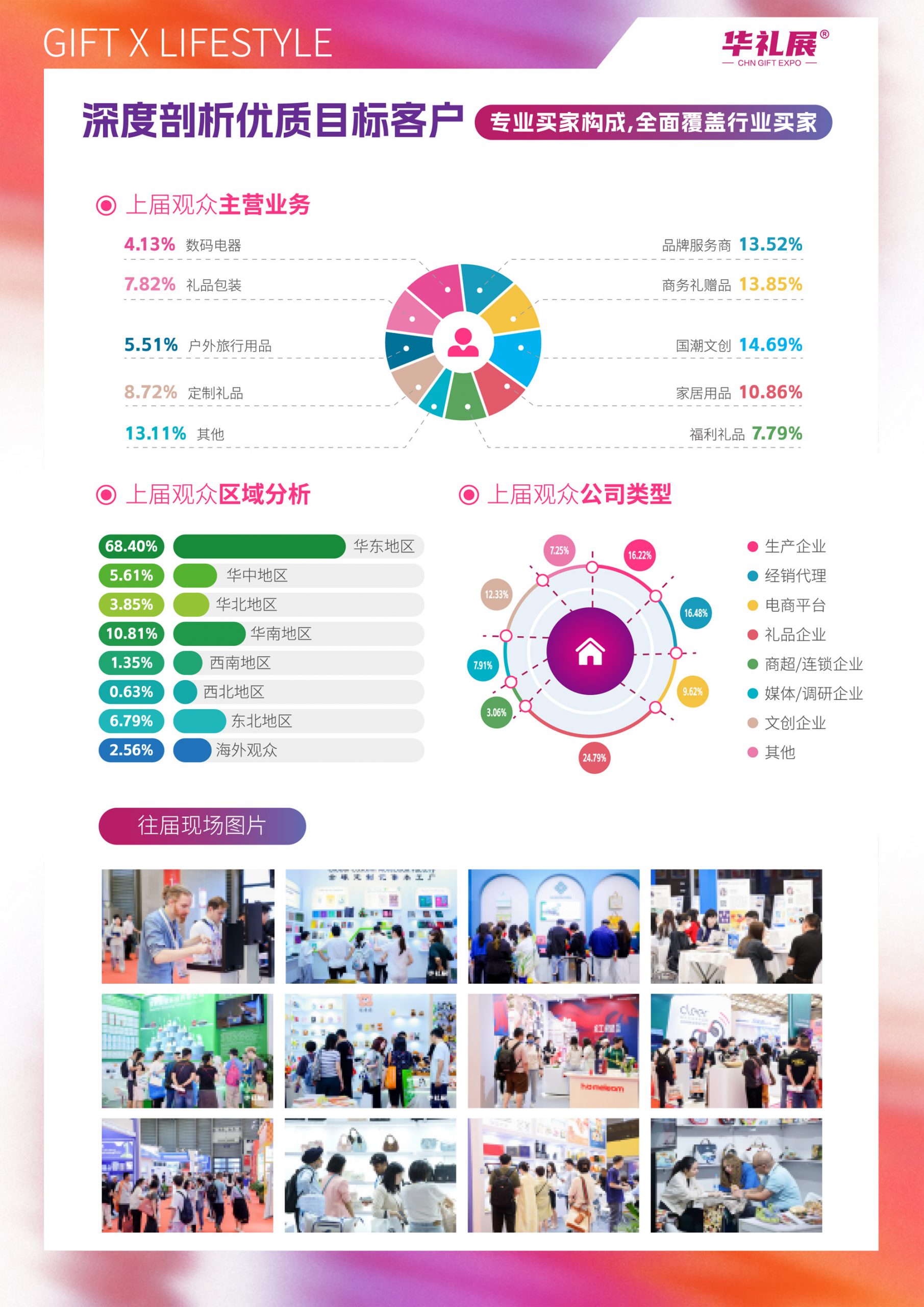 邀请函2026上海礼品展文化用品展插图5